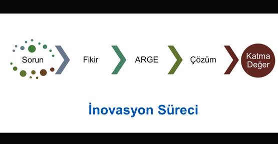 Dicle'de Eğitim Kurumları Yöneticiliği İnovasyon Programı başladı
