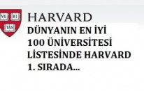 Guardian,QS Top ve Times Higher Dünya'nın en iyi 100 üniversitesini sıraladı.