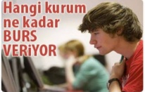 İşte burs veren kurumlar