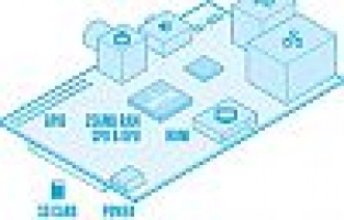 Bu bilgisayar 25 dolar.