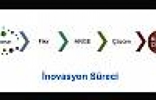 Dicle'de Eğitim Kurumları Yöneticiliği İnovasyon Programı başladı