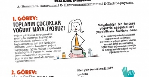 15 Tatilde 5 Deneyim